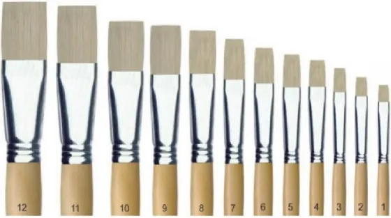 Pincel Eterna Óleo Plano Nº2