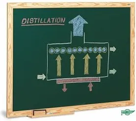 Pizarra Verde Faibo 100x150cm