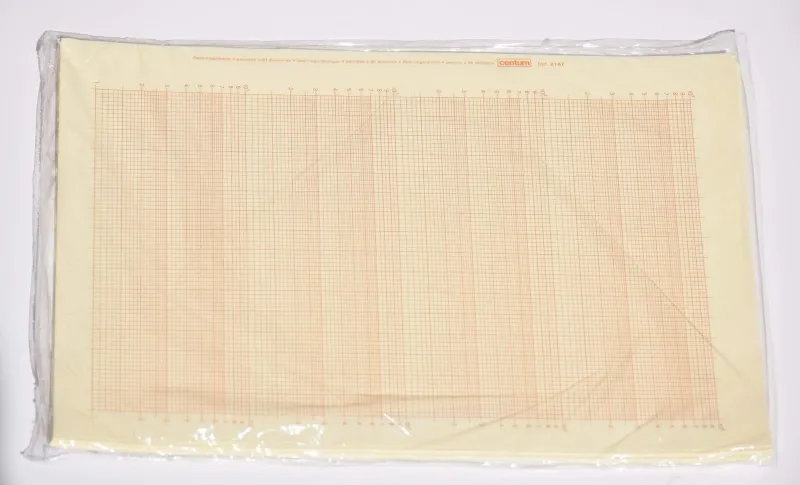 Láminas Semilogarítmico A4 Centum