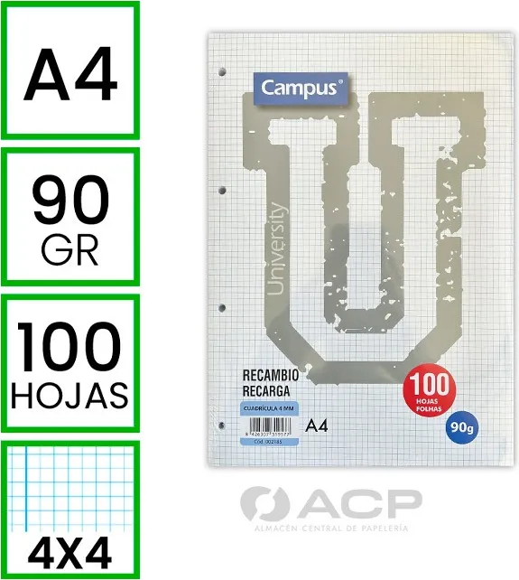 RECAMBIO CAMPUS A4 100H 90GR 4TAL. CUADRO 4X4